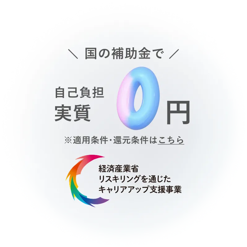 国の補助金で 自己負担実質0円 ※運用条件・還元条件はこちら